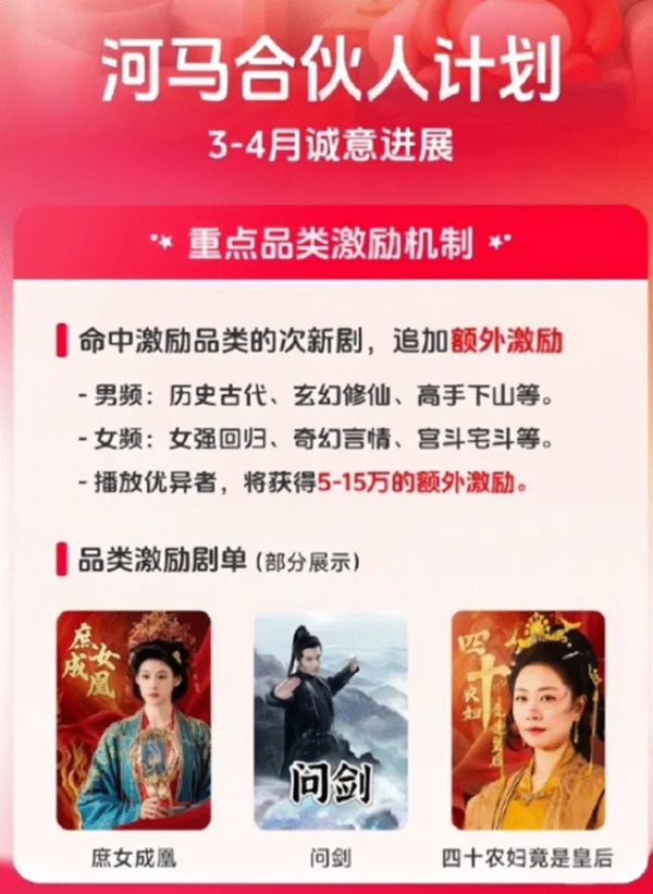 正规实盘配资平台 河马剧场：日播放量达7亿次，多举措构建短剧赛道内容生态新范式