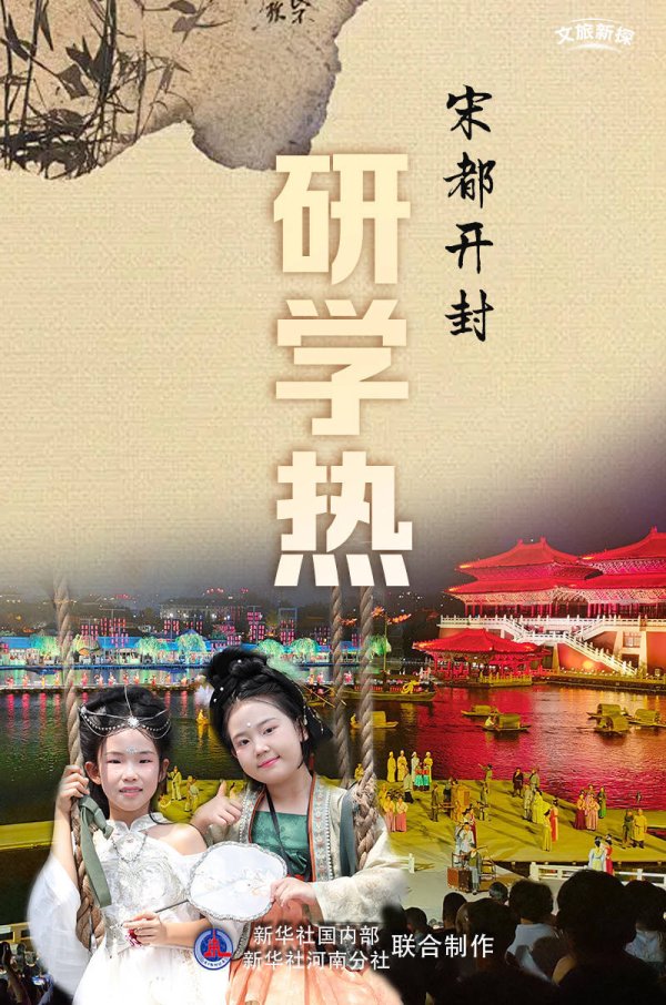 网上炒股配资开户 文旅新探|宋都开封研学热